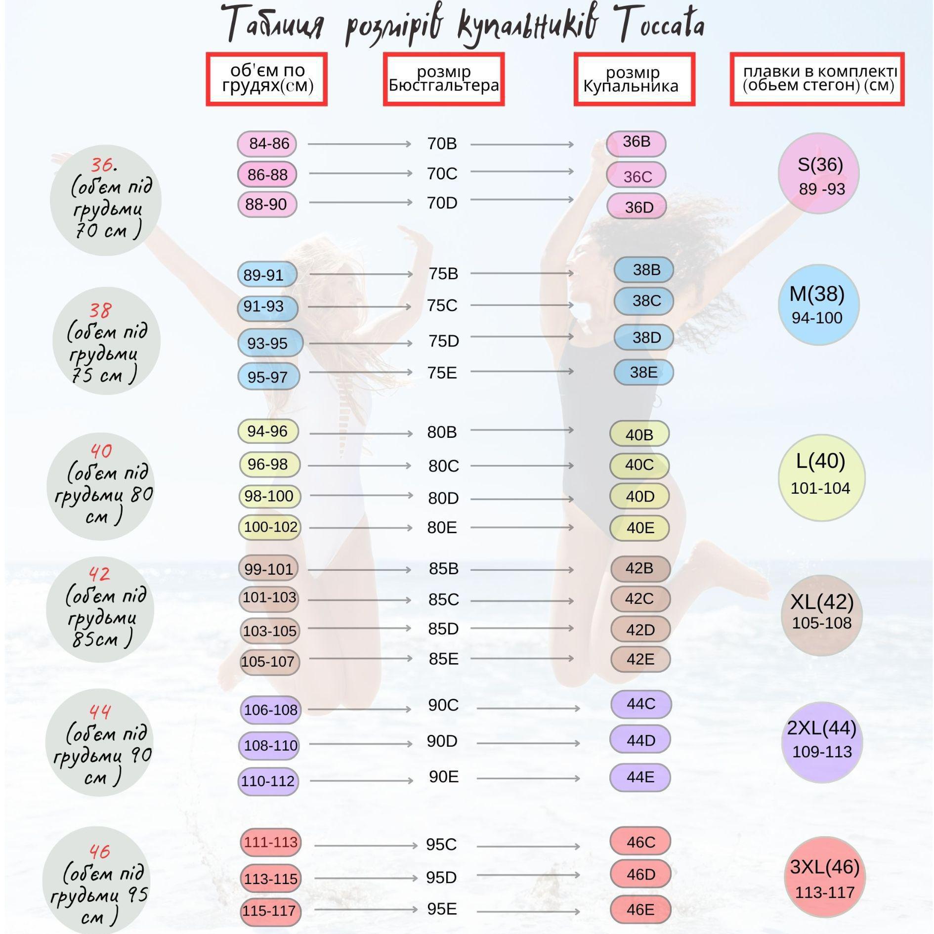 Купальник Toccata Dolores BSmg-020 - фото 7 Купальник Toccata Dolores BSmg-020 - фото 7