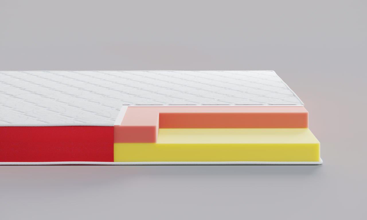 Матрас Highfoam Lento Ritmo 140х190 см (EVR-4932) - фото 2 Матрас Highfoam Lento Ritmo 140х190 см (EVR-4932) - фото 2