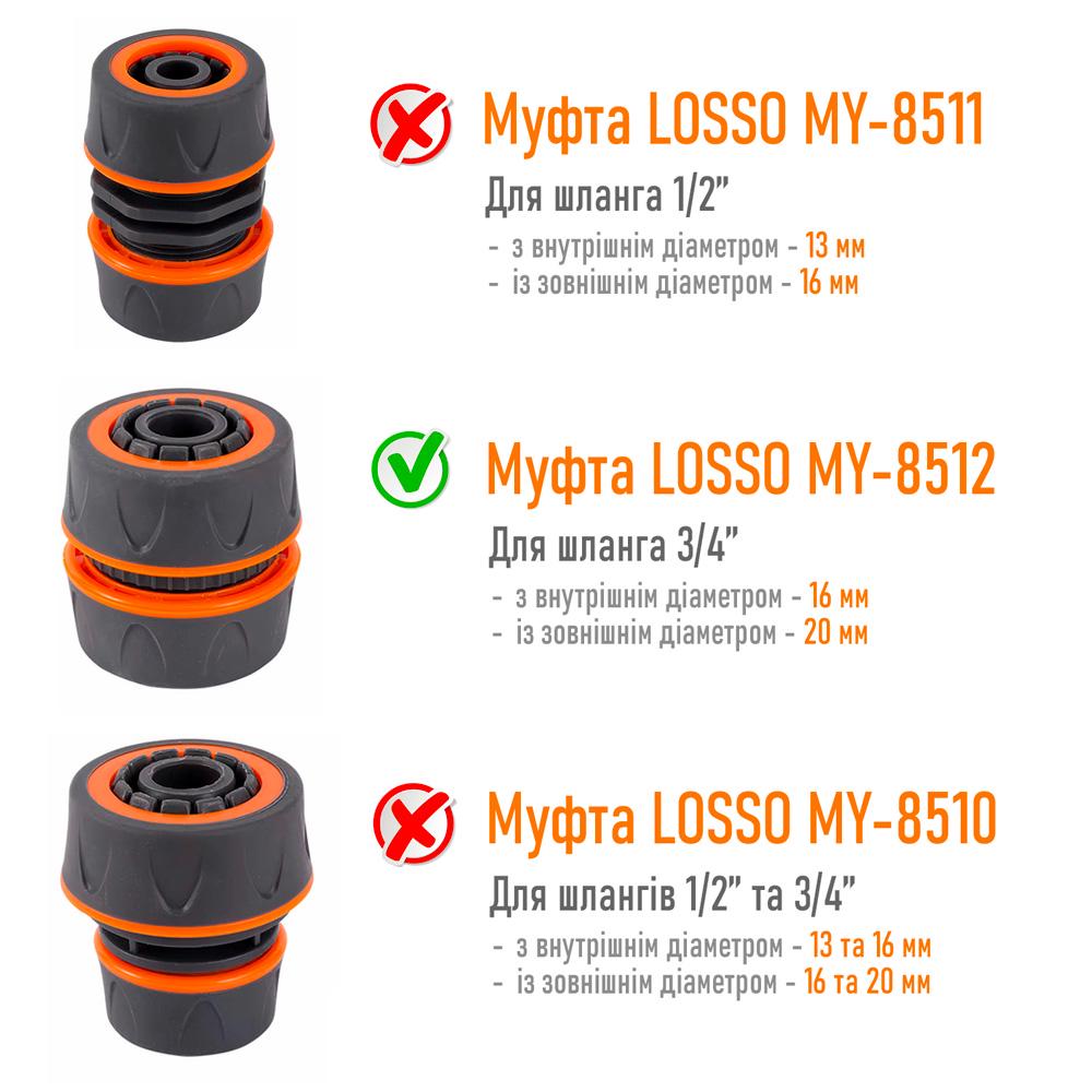 Муфта з'єднувальна 3/4" LOSSO MY-5512 для шланга (453172064) - фото 7