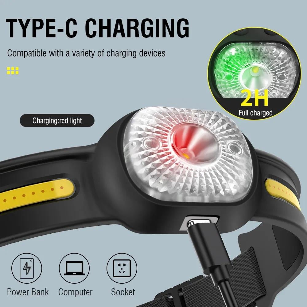 Ліхтарик налобний GT20 на акумуляторі (26883037) - фото 10