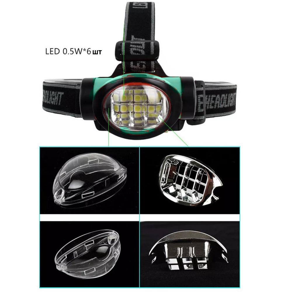 Налобный фонарь Newt Headlamp NE-LP-606 - фото 2