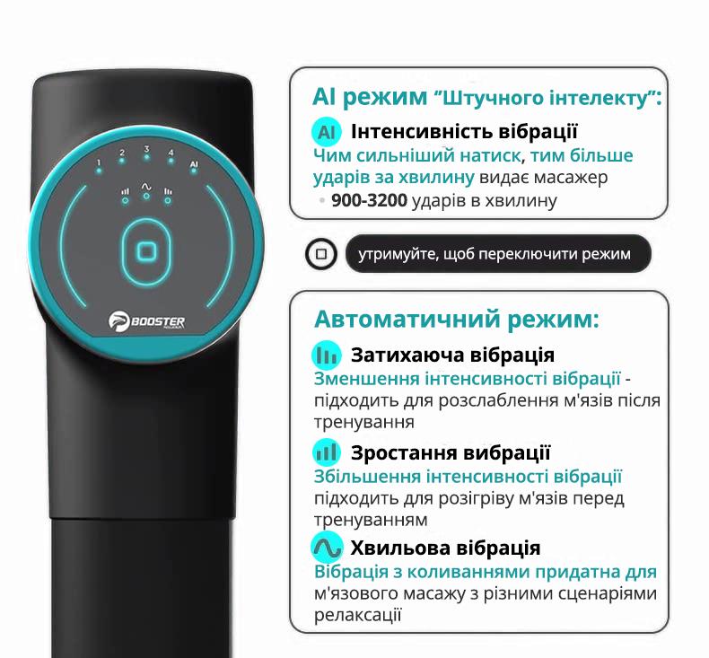 Масажер перкусійний терапевтично-м'язовий Booster M2-B 2500 mAh з кейсом (10959125) - фото 6