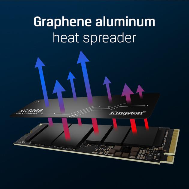Накопитель SSD Kingston KC3000 M.2 2280 PCIe 4.0 x4 NVMe 3D TLC 512 ГБ (SKC3000S/512G) - фото 5 Накопитель SSD Kingston KC3000 M.2 2280 PCIe 4.0 x4 NVMe 3D TLC 512 ГБ (SKC3000S/512G) - фото 5