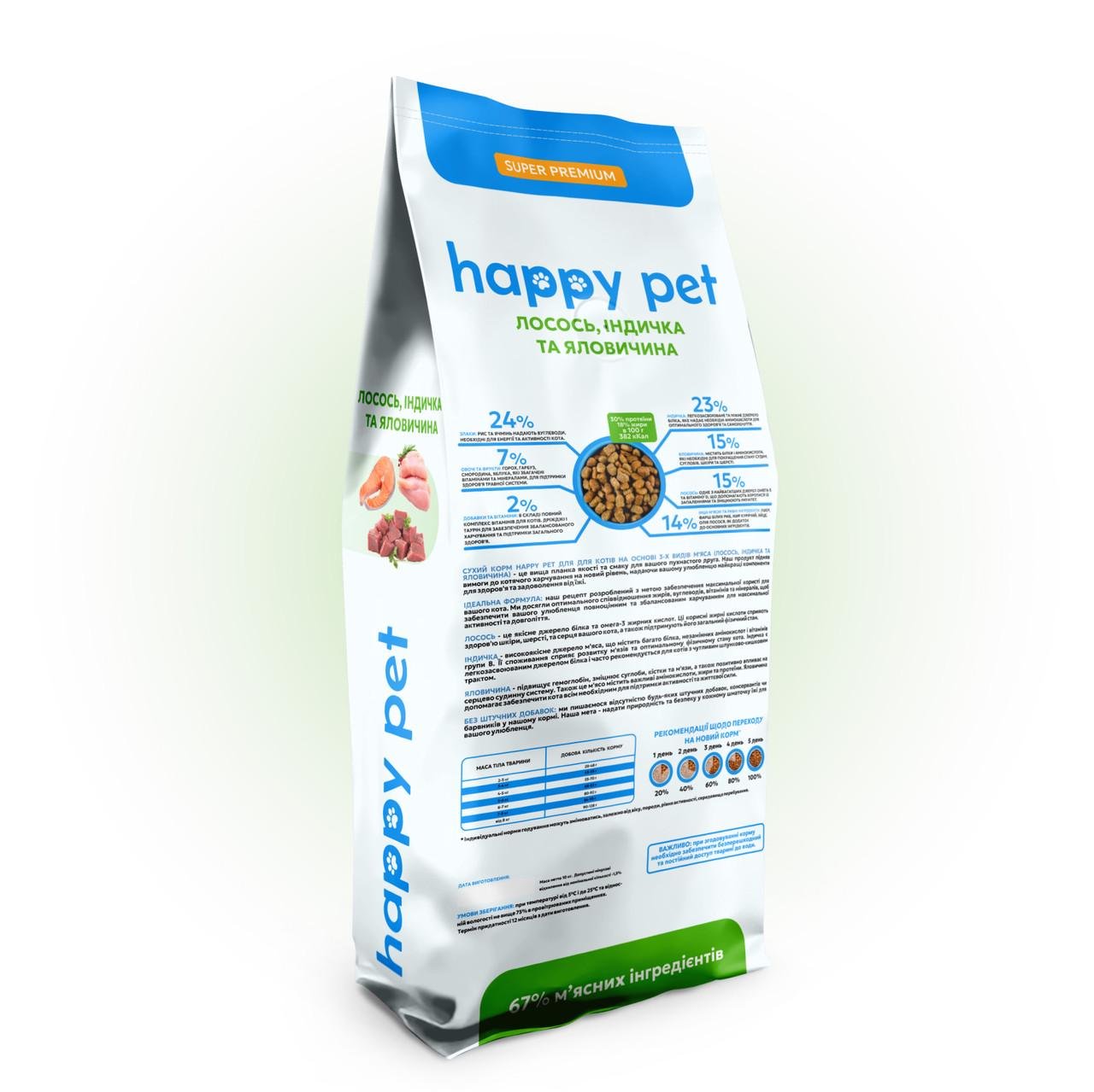 Корм сухой для кошек живущих в помещении Happy Pet на основе 3-х видов мяса 14 кг (19425983) - фото 2