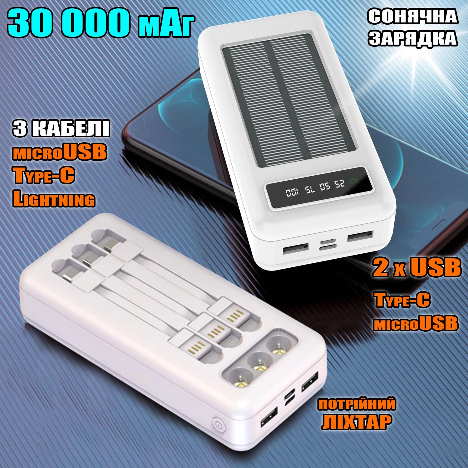 Повербанк Nomi 30000 mAh із сонячною панеллю та LED ліхтарем USB Type-C Білий (e1875520) - фото 3