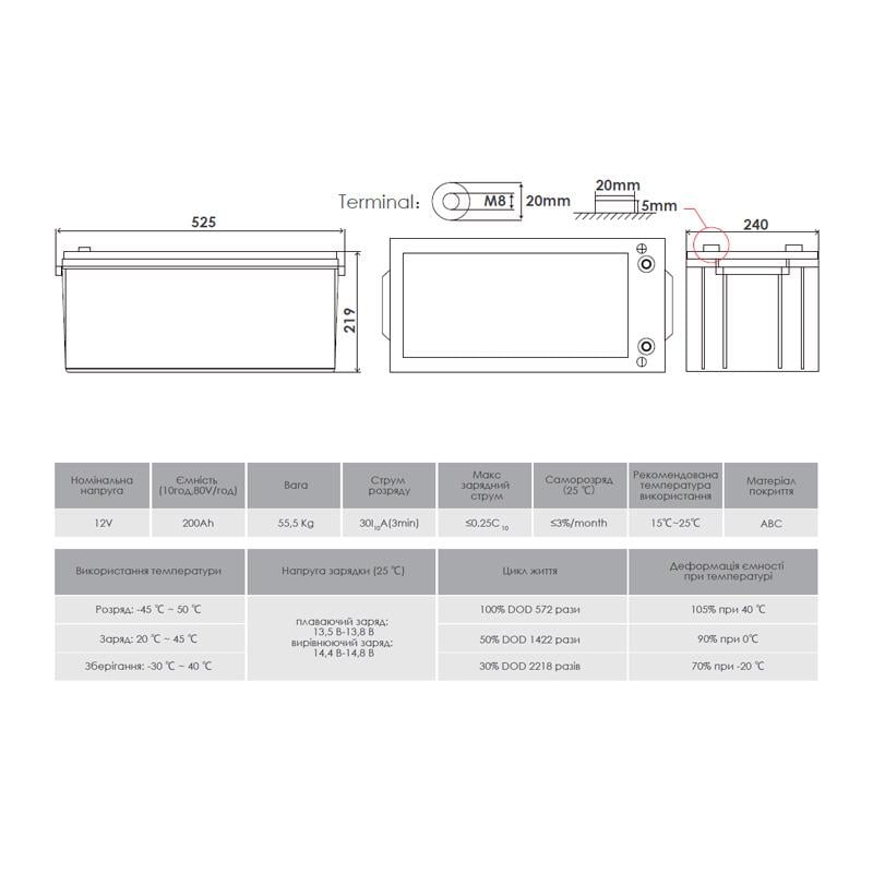 Акумулятор мультигелевий Onlyheat 12V 200Ah (68267) - фото 2 Акумулятор мультигелевий Onlyheat 12V 200Ah (68267) - фото 2