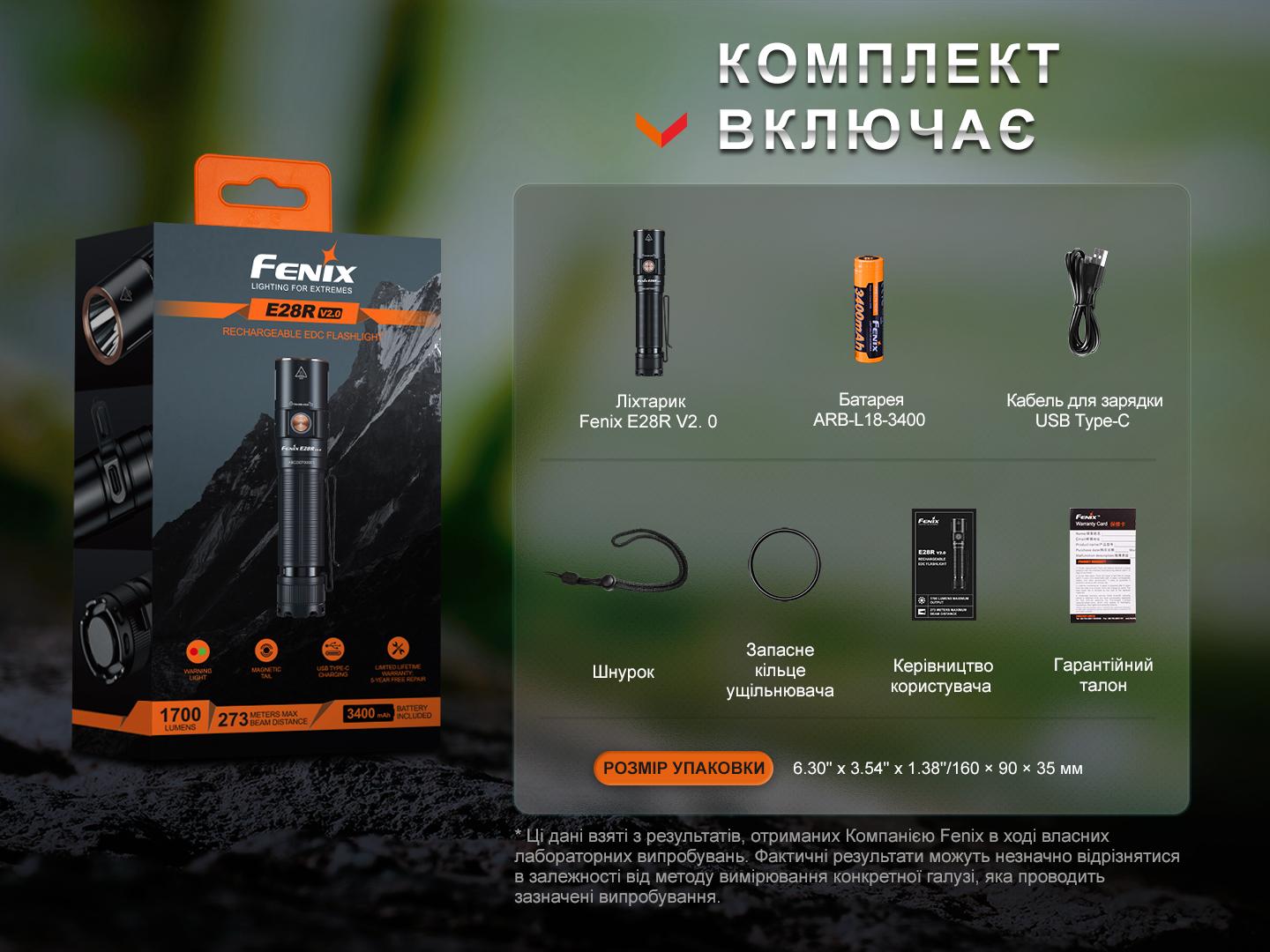 Фонарь ручной Fenix E28R V2.0 1700лм 273м Type-C Черный - фото 8 Фонарь ручной Fenix E28R V2.0 1700лм 273м Type-C Черный - фото 8