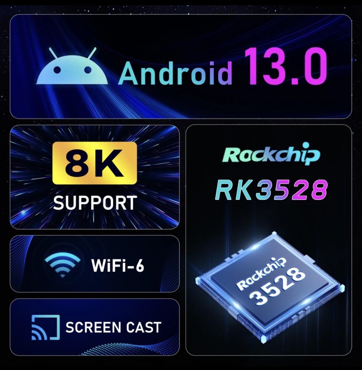 Смарт-приставка H96 MAX 4/64 Гб Smart TV Box Android 13 Налаштована - фото 5 Смарт-приставка H96 MAX 4/64 Гб Smart TV Box Android 13 Налаштована - фото 5