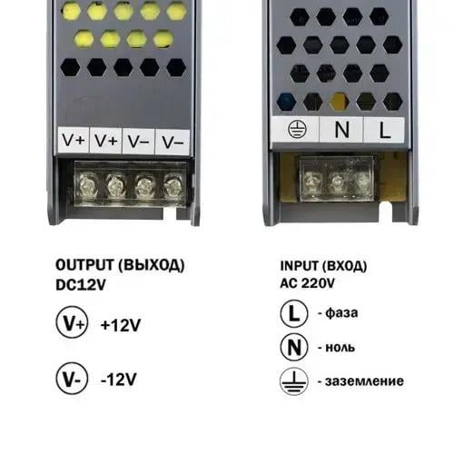 Блок живлення Biom Professional DC12 BPU-150 150W 12,5А 195x49x29 мм (BPU-150) - фото 3