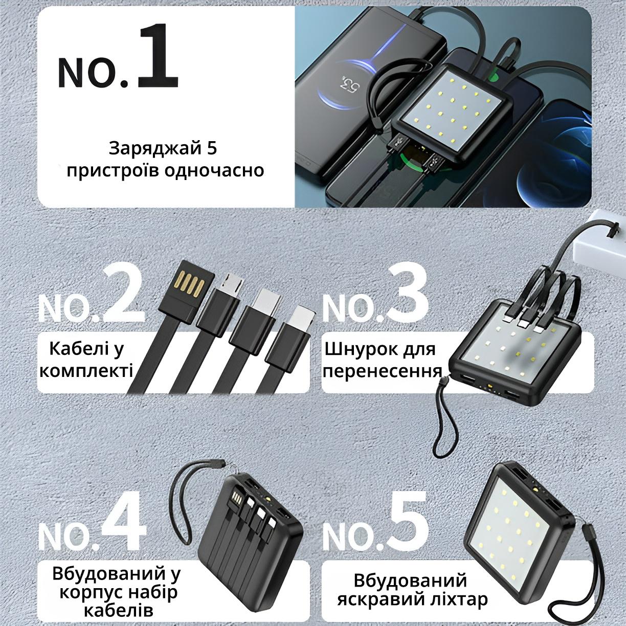 Акумулятор портативний 5000 mAh Power Bank на 2 USB виходи та 4 вбудовані кабелі Чорний - фото 4