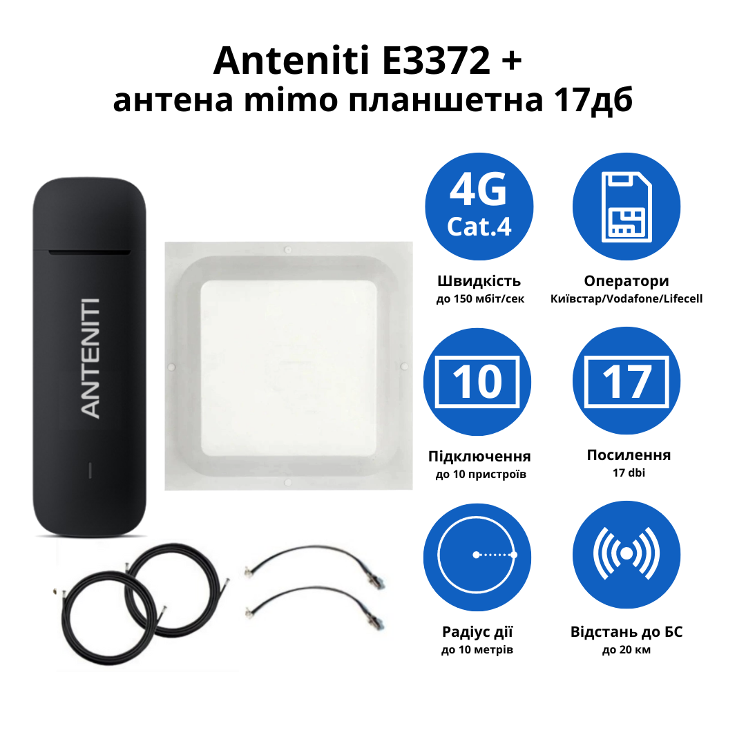 Модем ANTENITI E3372 4G LTE/USB с антенной MIMO 17 дБ и кабелем 2 шт. 10 м и 2 переходниками - фото 2