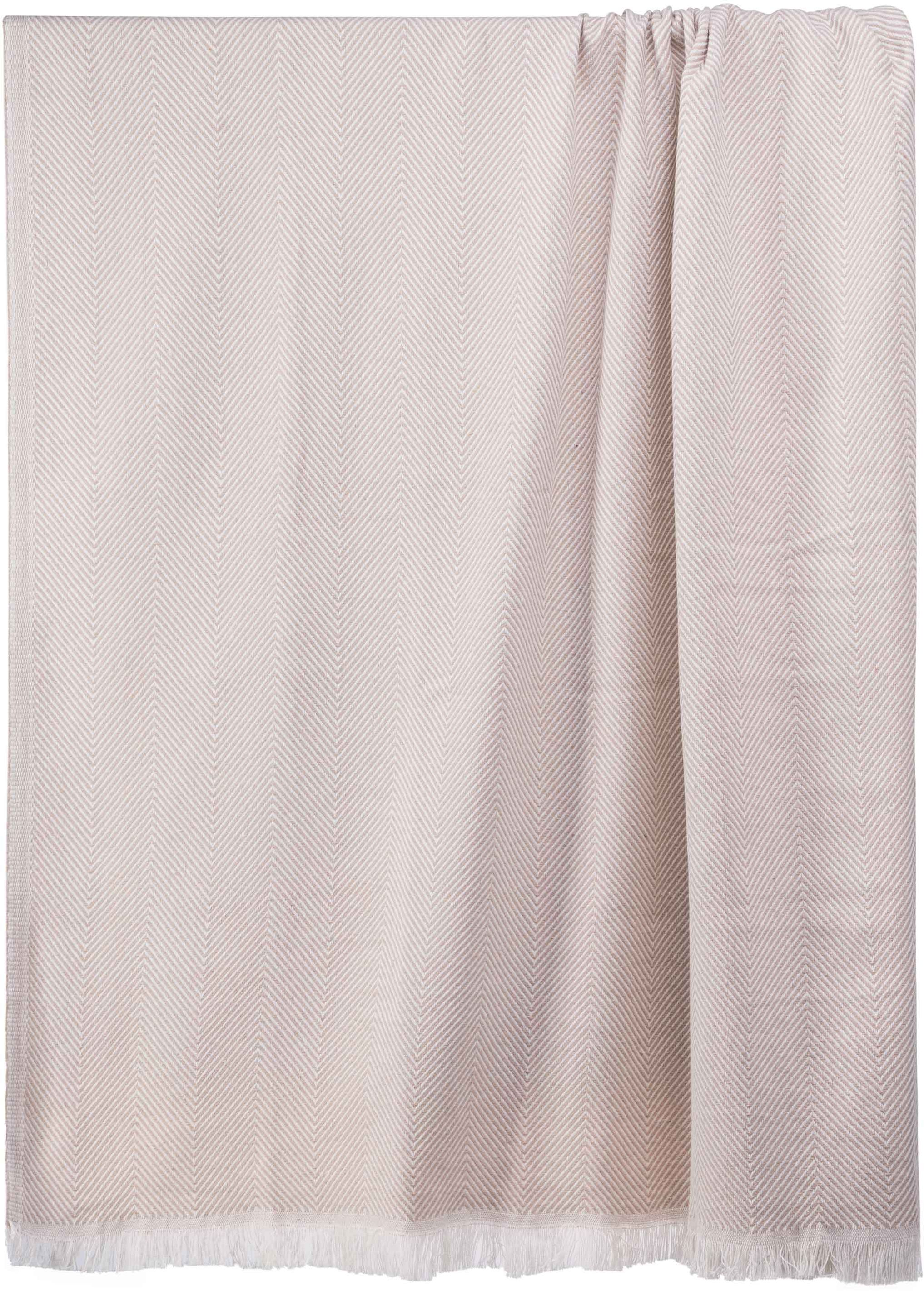 Плед Ardesto Summer 140х190 см Бежевий (ART0915SE) - фото 10 Плед Ardesto Summer 140х190 см Бежевий (ART0915SE) - фото 10