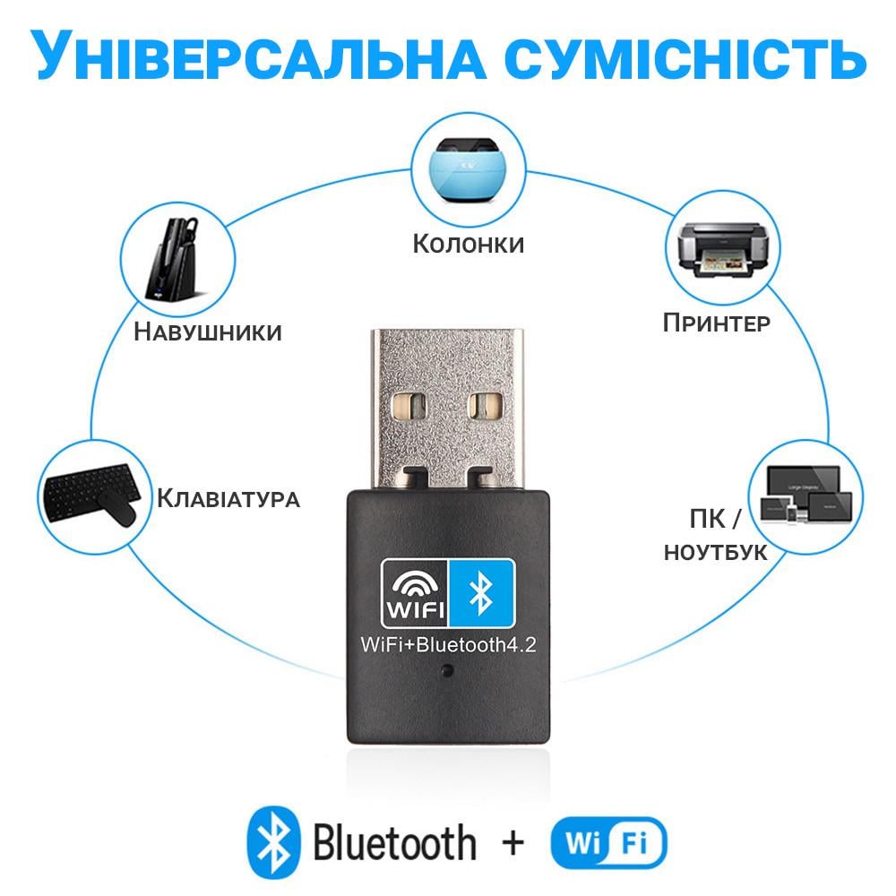 Адаптер сетевой Wifi/Bluetooth Addap UWA-03 с USB подключением 2,4 ГГц 150 Мбит/с - фото 8