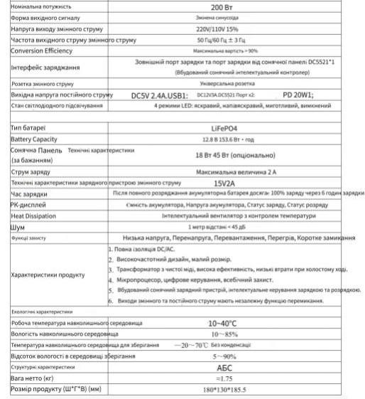 Зарядна станція портативна 200 Вт 153,6 Втг LiFePO4 (31921296) - фото 4