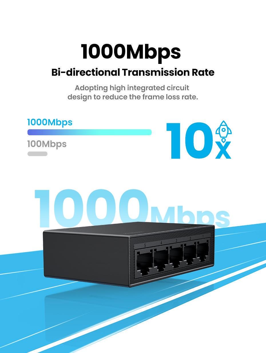 Комутатор мережевий Ugreen 5 портів 10/100/1000 мбіт/с Чорний (35492EU) - фото 5