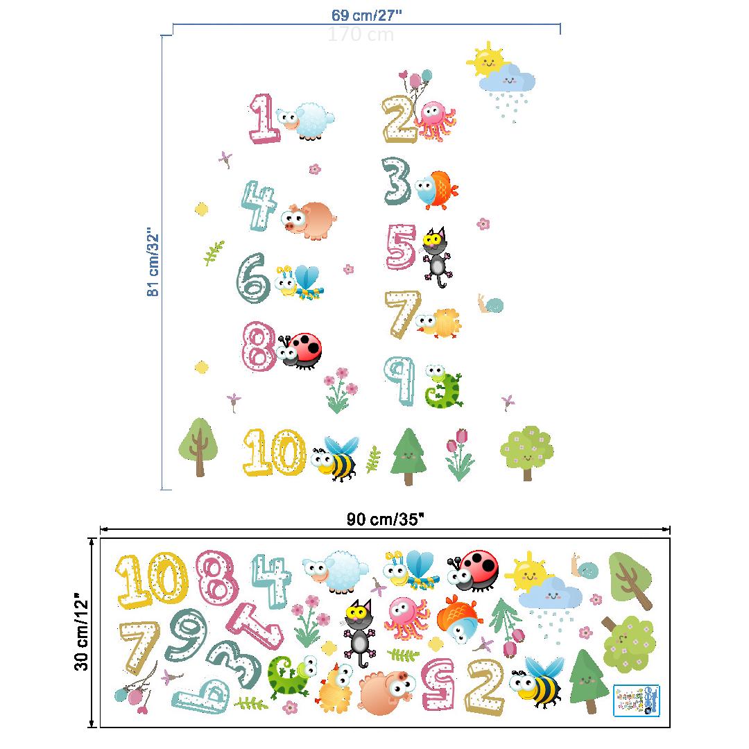 Наклейка детская на стену Green Life Цифры 81х69 см (ZY1035) - фото 3 Наклейка детская на стену Green Life Цифры 81х69 см (ZY1035) - фото 3