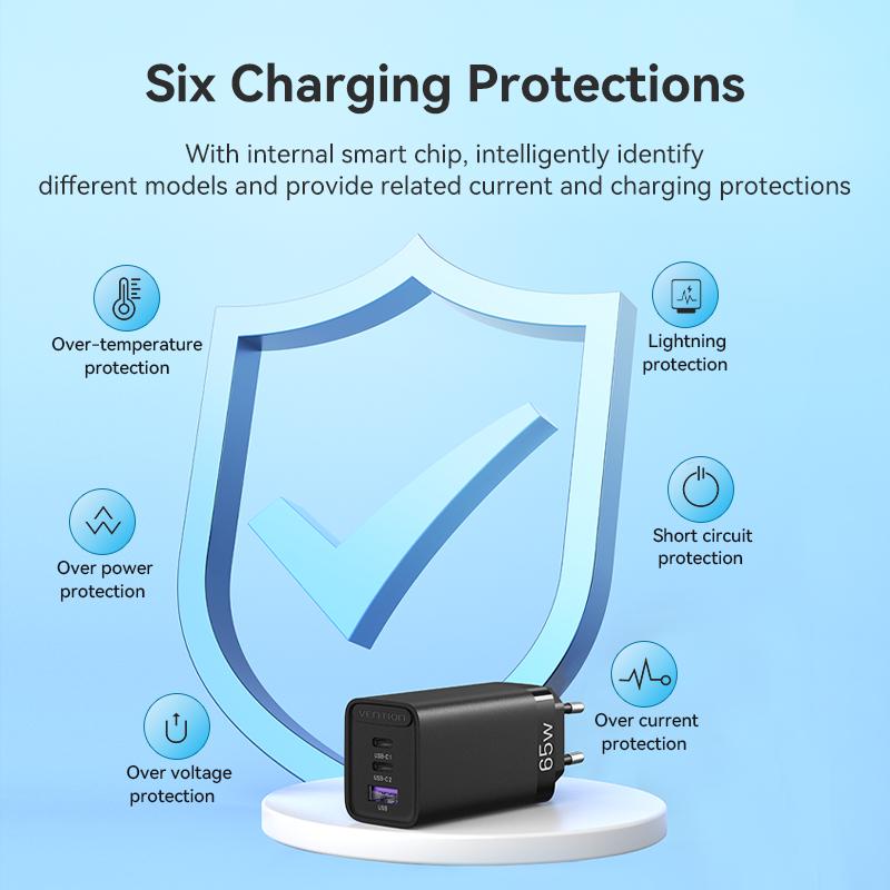 Зарядное устройство Vention 65W GaN 2x Type-C/USB быстрая зарядка 65Вт 3-портовый USB Черный (FEDB0-EU) - фото 10