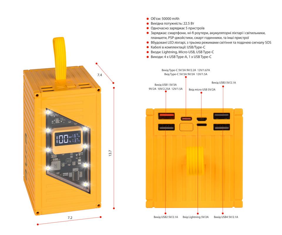 Повербанк Aura NRG-P50 50000 mAh 22,5W Yellow - фото 2