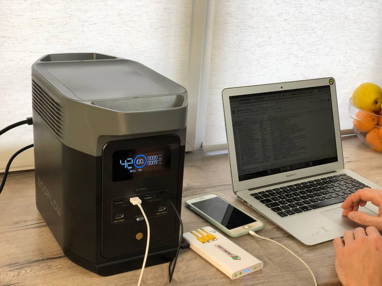 ᐉ ECOFLOW DELTA 2 1024 Вт/ч Портативная электростанция для домашнего ...