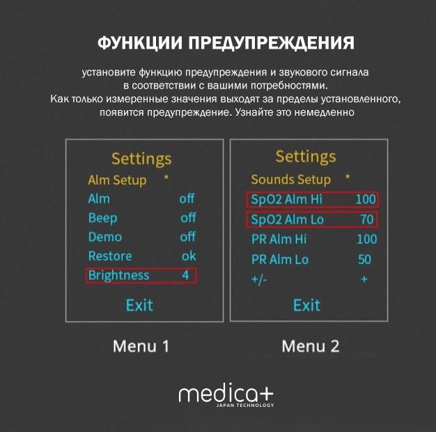 Портативний пульсоксиметр MEDICA+ Cardio Control 5.0 на палець - фото 8