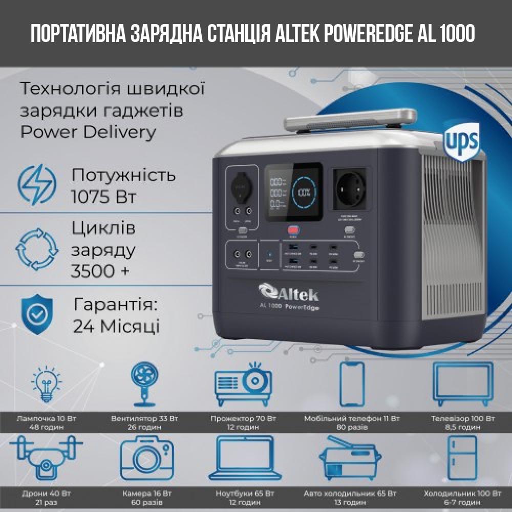 Зарядная станция портативная Altek PowerEdge AL 1000 1075,2 Вт/ч - фото 4