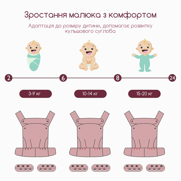 Слінг для новонароджених Бежевий - фото 7