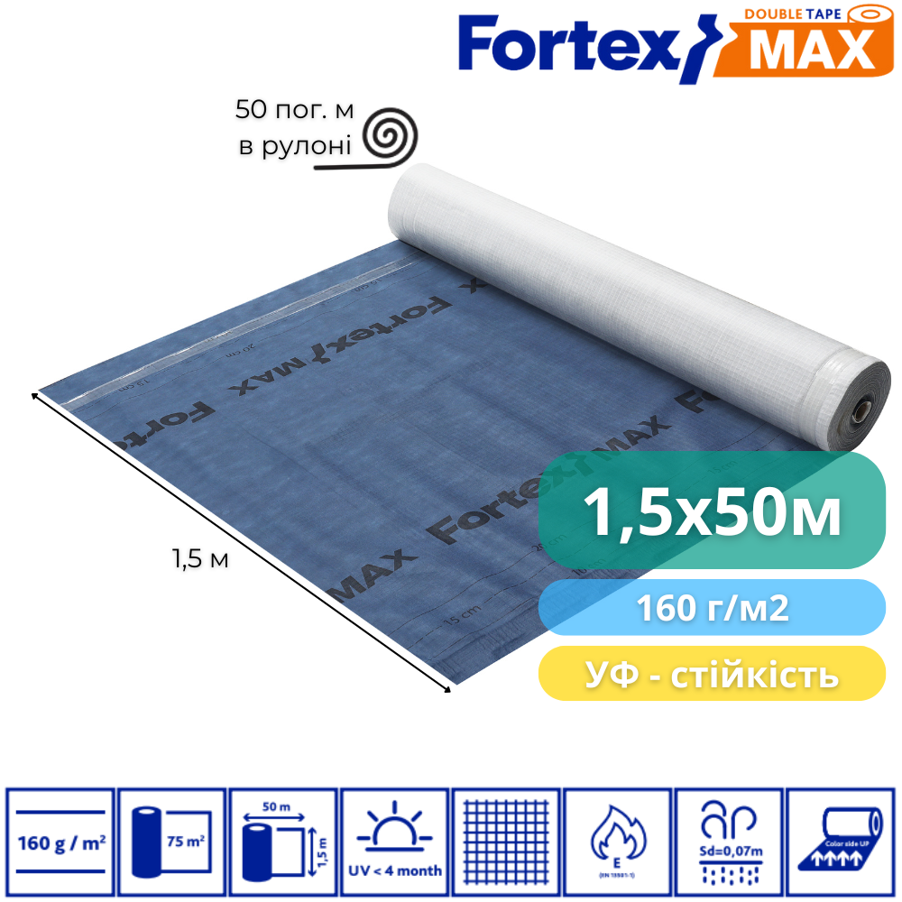 Плівка дифузійна Fortex Max 2 Tape 1,5x50 м 75 м2 160 г/м2 Синій/Сірий (390240) - фото 2