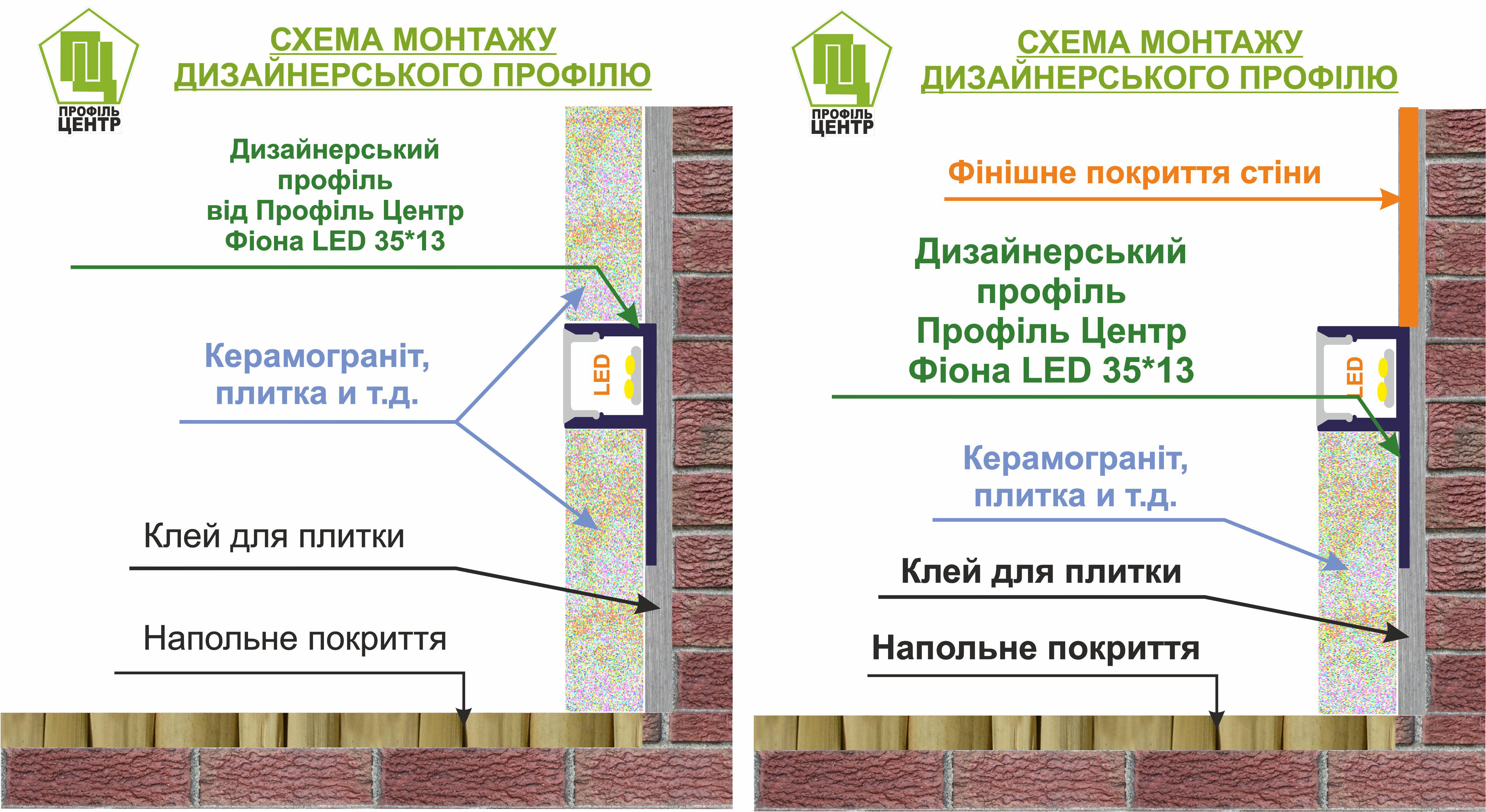 Профіль для Led-стрічки Fiona алюмінієвий для плитки та гіпсокартону 35х13 мм/3 м Сріблястий (8Ф31) - фото 4