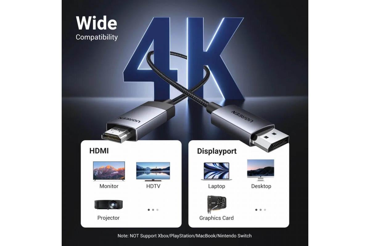 Кабель UGREEN DP119 DP 1,2 to HDMI 1 м Black (15773) - фото 2 Кабель UGREEN DP119 DP 1,2 to HDMI 1 м Black (15773) - фото 2