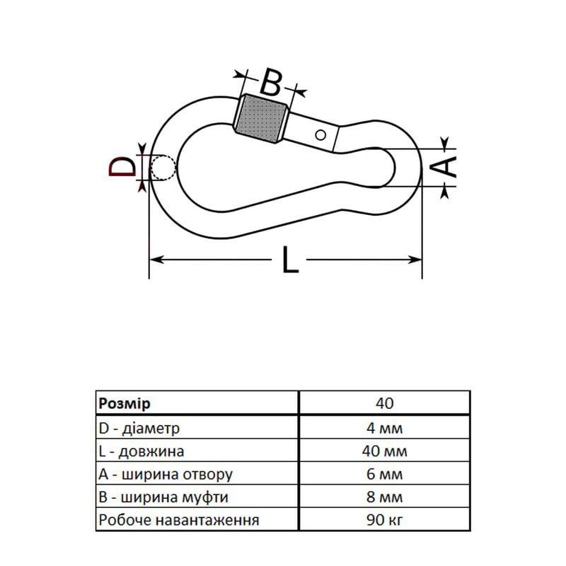 Карабин Metalvis DIN 5299 D ø 4x40 мм пожарный с муфтой цинк 20 шт. Белый (3KR20PD00003KR4040) - фото 2