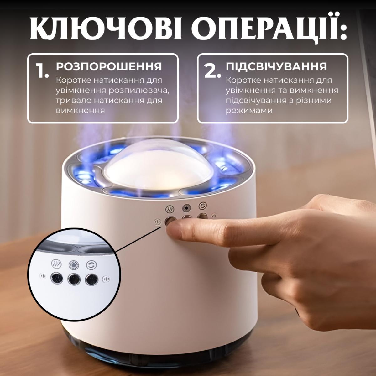 Увлажнитель воздуха Happy Life HPKP6262 с RGB-подсветкой и музыкой 800 мл Белый (100-107-HPKP6262) - фото 8