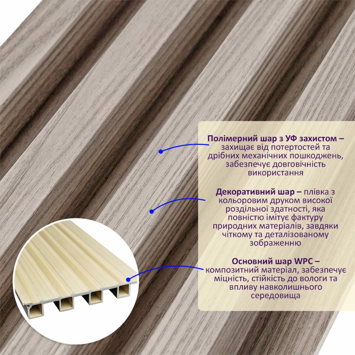 Рейка стеновая декоративная D 3000x160x23 мм (SW-00001856) - фото 2