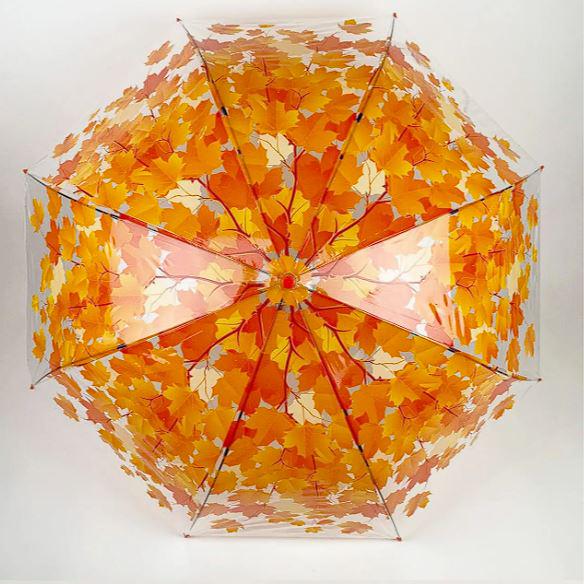 Зонт тростник полуавтомат Fall 8 спиц купол 80 см Red (30229) - фото 5 Зонт тростник полуавтомат Fall 8 спиц купол 80 см Red (30229) - фото 5