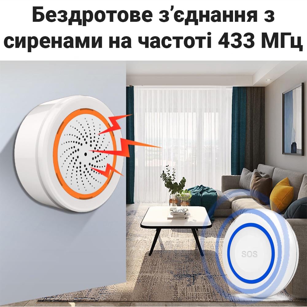 Кнопка Sos тревожная Wifi USmart SOS Button-01w для пожилых людей Tuya - фото 7 Кнопка Sos тревожная Wifi USmart SOS Button-01w для пожилых людей Tuya - фото 7