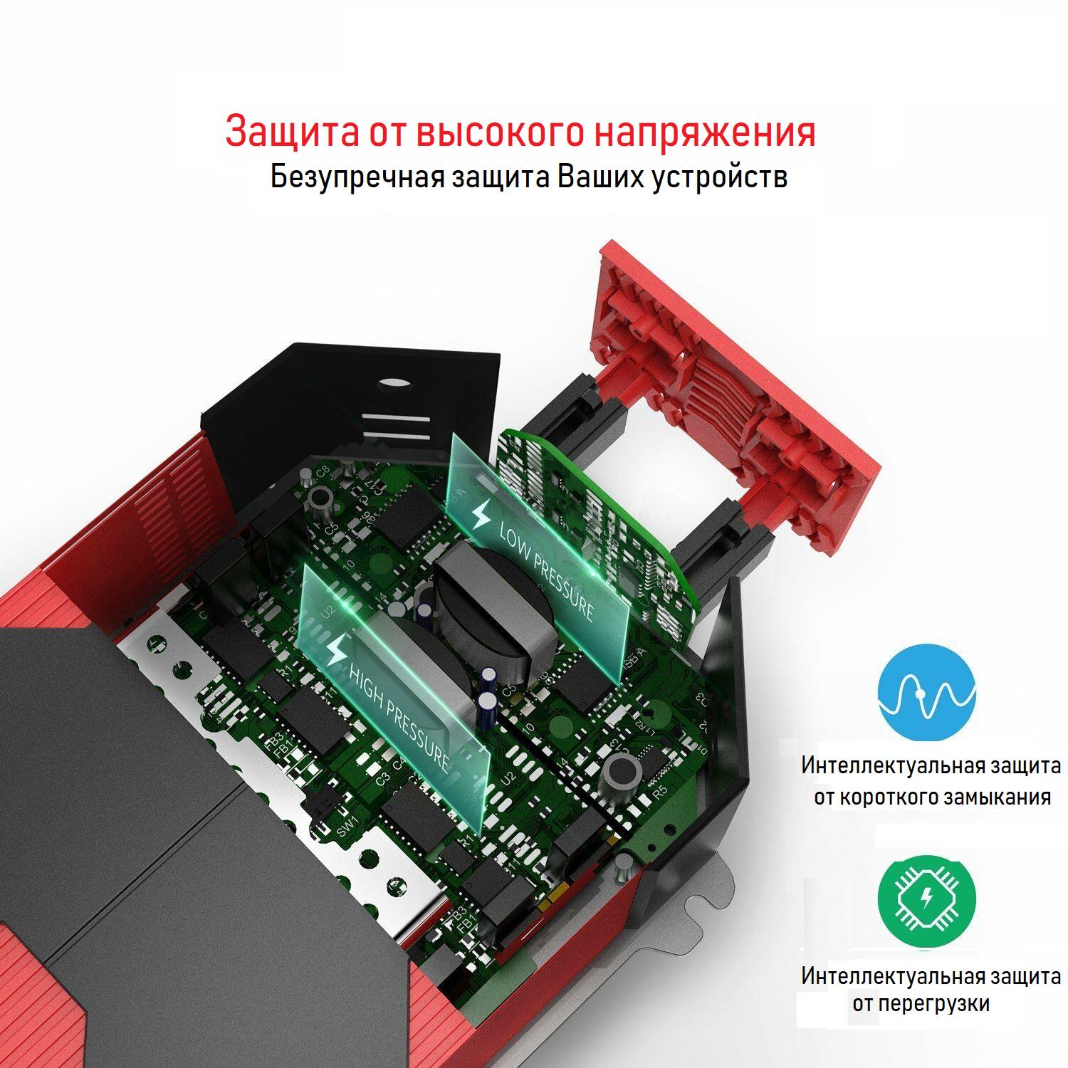 Автомобильный инвертор Bestek MRI4013IU 400 Вт (4942431) - фото 8