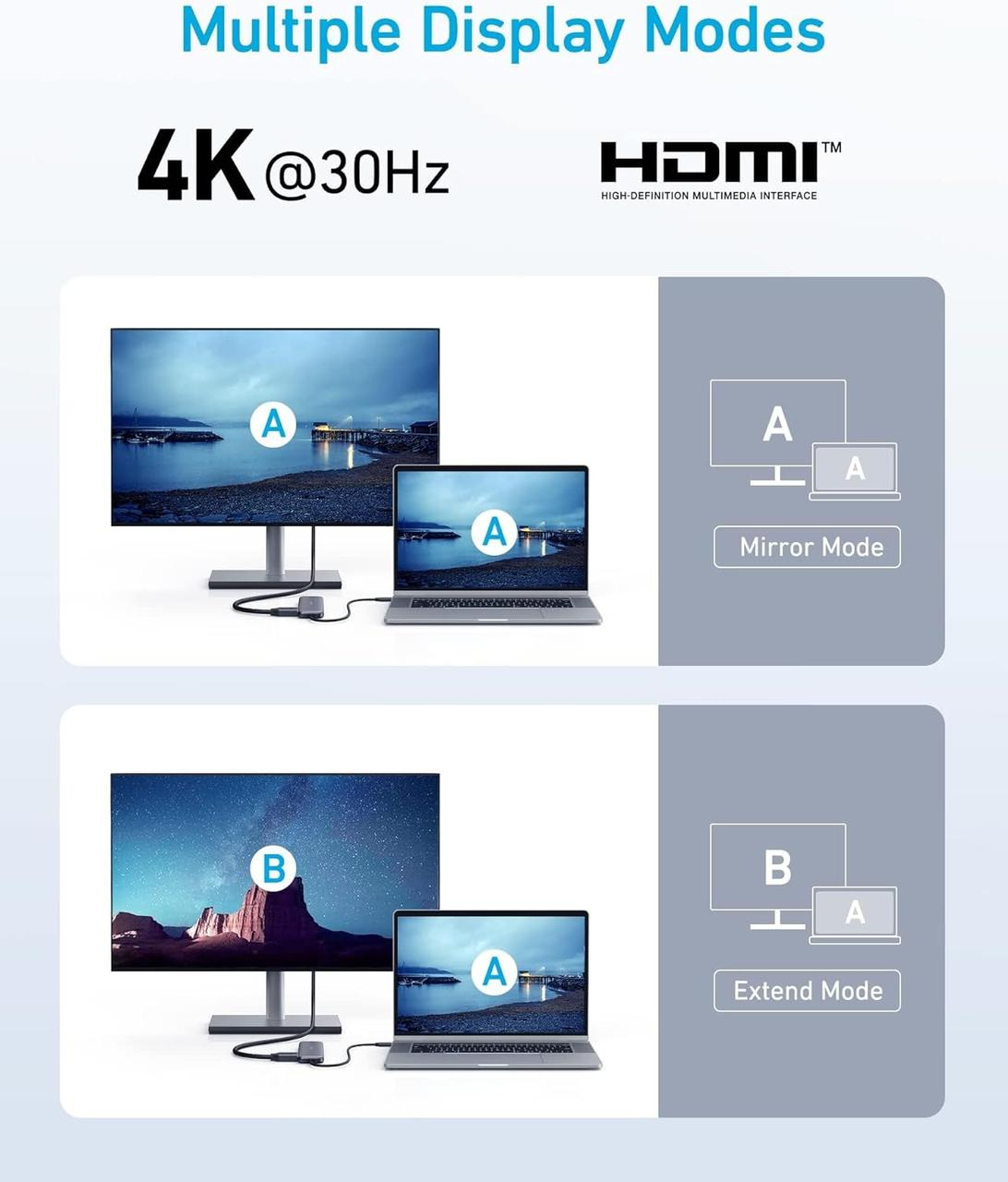 Адаптер Anker 332 USB-C Hub 5в1 4K HDMI 5 Гбит/с Black (000925) - фото 5 Адаптер Anker 332 USB-C Hub 5в1 4K HDMI 5 Гбит/с Black (000925) - фото 5