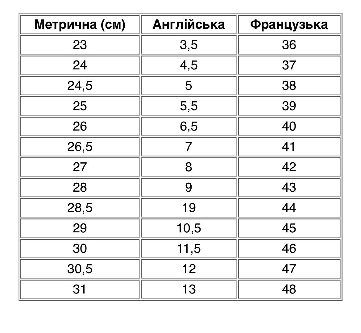 Ботинки рабочие зимние 106/SB кожаные с металлическим носком р. 45 (29889263) - фото 13 Ботинки рабочие зимние 106/SB кожаные с металлическим носком р. 45 (29889263) - фото 13