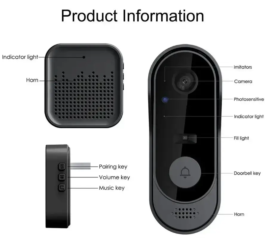 Домофон с удаленным доступом Smart Doorbell M9 (Tuya app) - фото 3