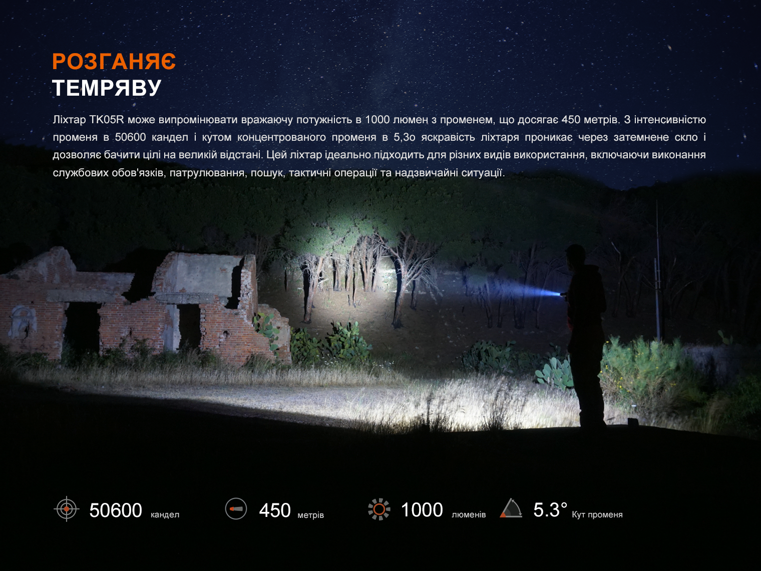 Ліхтар Fenix TK05R 1000 Lm 450 м USB Type-C (28833574) - фото 11 Ліхтар Fenix TK05R 1000 Lm 450 м USB Type-C (28833574) - фото 11