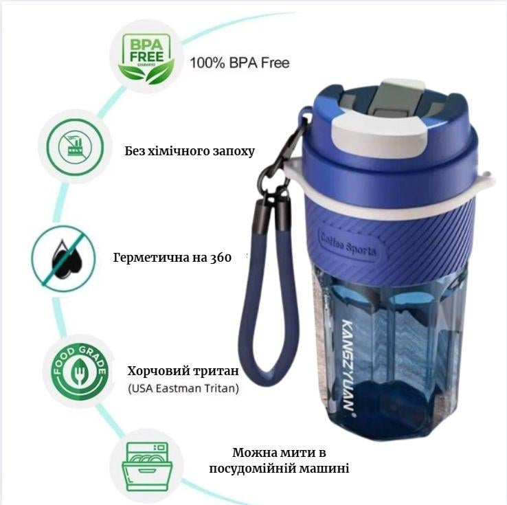 Кружка для гарячих та холодних напоїв із тритану 550 мл Синій (2660691963) - фото 3