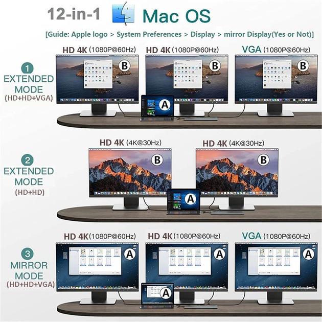 Док-станція 16в1 100W USB-C 4.0 240W/8K 60Hz (12345) - фото 7