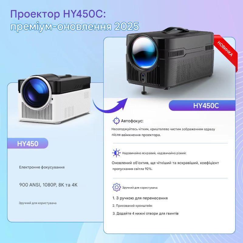 Проектор мультимедійний з автофокусом Magcubic HY450C 1080P 2/32 Гб 900 ANSI Android 11 (410) - фото 3 Проектор мультимедійний з автофокусом Magcubic HY450C 1080P 2/32 Гб 900 ANSI Android 11 (410) - фото 3