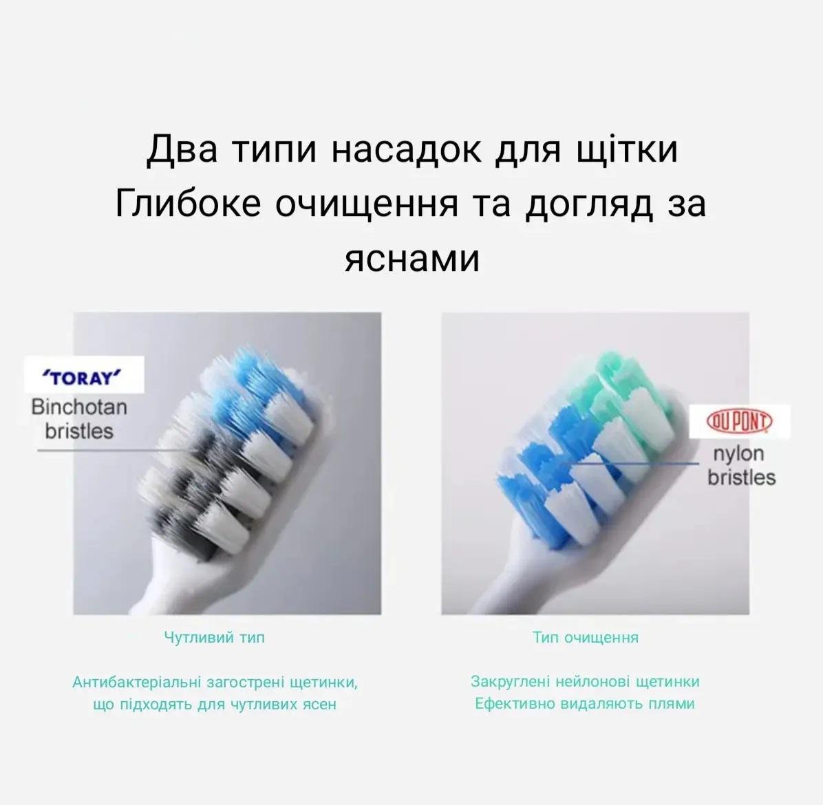 Насадки до електричної зубної щітки Dr.Bei Professional Whitening Brush Head Clean (3091152) - фото 5 Насадки до електричної зубної щітки Dr.Bei Professional Whitening Brush Head Clean (3091152) - фото 5