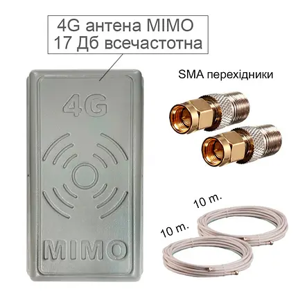 Роутер Tianjie R300 Pro 4G Wi-Fi з MIMO-антеною 17 dB (539) - фото 5 Роутер Tianjie R300 Pro 4G Wi-Fi з MIMO-антеною 17 dB (539) - фото 5