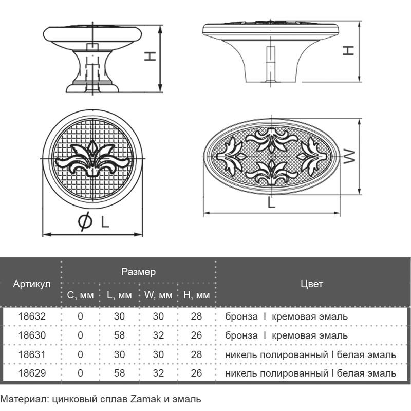 Мебельная ручка Bosetti Marella D 24177.01.030 Никель полированный/Белая эмаль (18631) - фото 4 Мебельная ручка Bosetti Marella D 24177.01.030 Никель полированный/Белая эмаль (18631) - фото 4