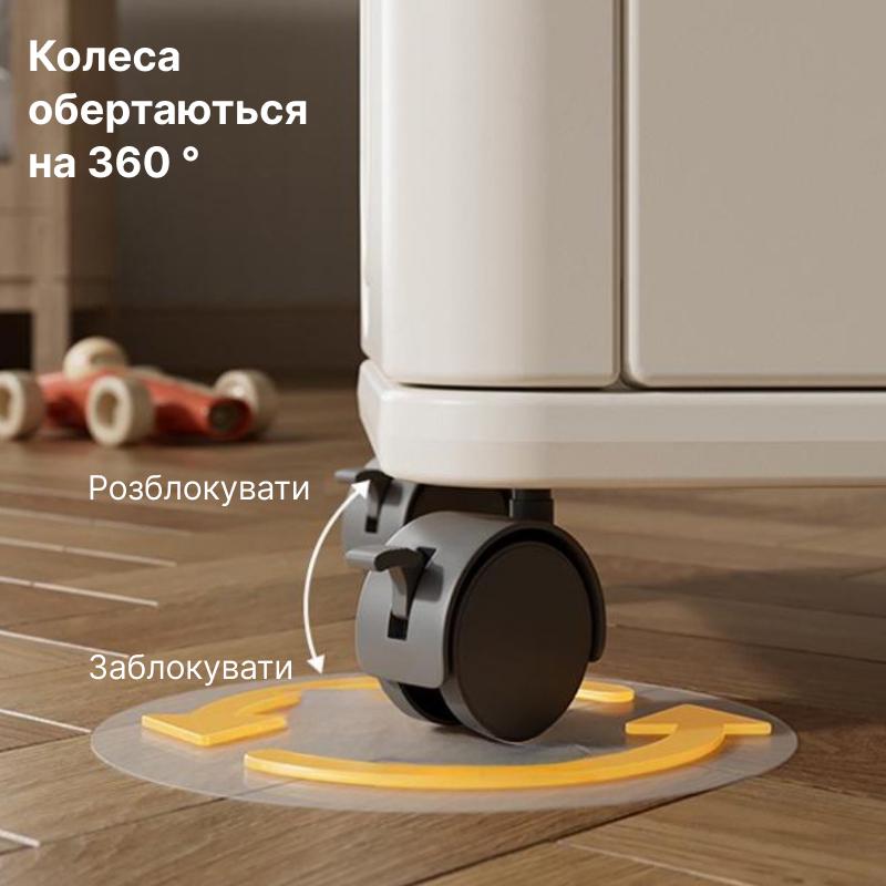 Органайзер-стеллаж передвижной для детских книг/игрушек и вещей Lumpurini Edgarda 48х26x83 см Белый (YYSC2301) - фото 4 Органайзер-стеллаж передвижной для детских книг/игрушек и вещей Lumpurini Edgarda 48х26x83 см Белый (YYSC2301) - фото 4