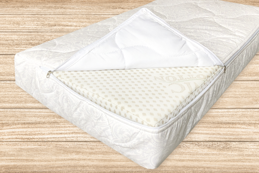 Чехол защитный на матрас Point Art Classic на молнии 80х200х25 см