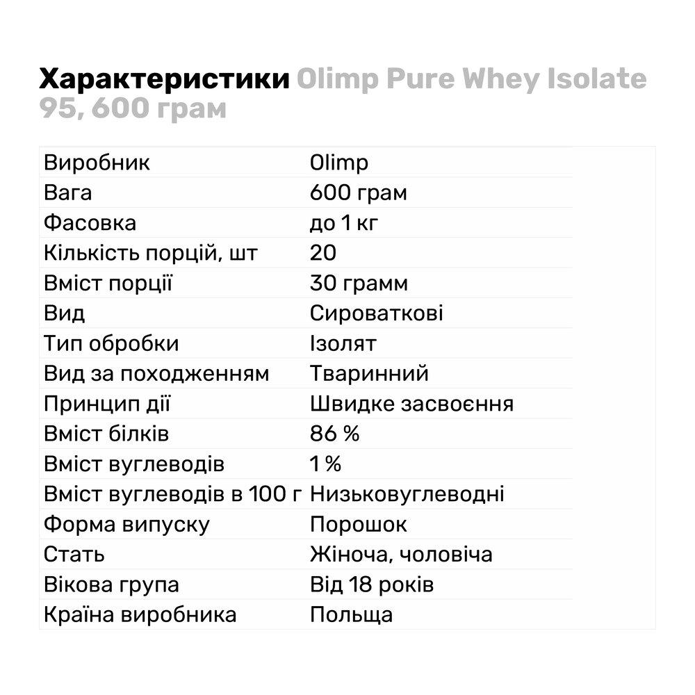 Протеїн Olimp Pure Whey Isolate 95 600 г Ваніль (333V1572) - фото 2