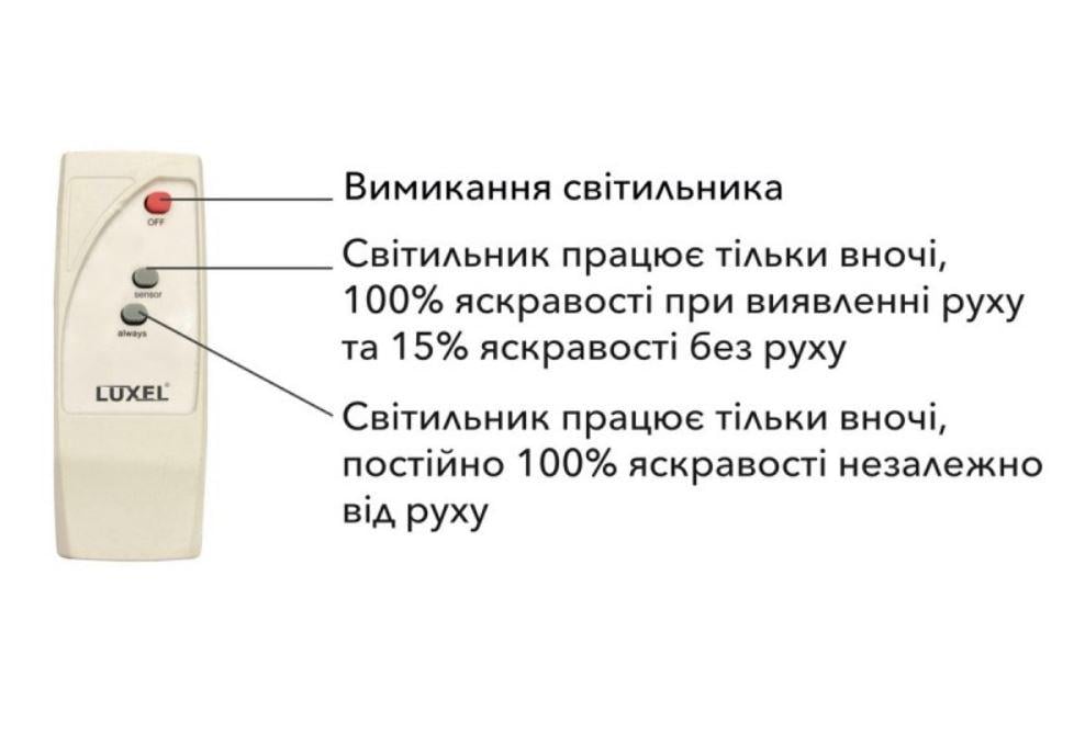 Світильник світлодіодний Luxel на сонячних батареях з інфрачервоним датчиком руху IP65 100W (SSL-100C) - фото 2 Світильник світлодіодний Luxel на сонячних батареях з інфрачервоним датчиком руху IP65 100W (SSL-100C) - фото 2