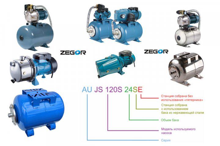 Насосна станція Zegor AU-JS-120S-50S 1,1 кВт бак Нержавіюча сталь - фото 2 Насосна станція Zegor AU-JS-120S-50S 1,1 кВт бак Нержавіюча сталь - фото 2